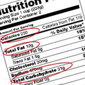 FDA: Nutrition Labels For Informed Food Choices – Labeling News