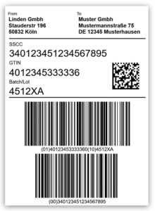 New Option for GS1 Logistic Label - 2D Barcode – Labeling News